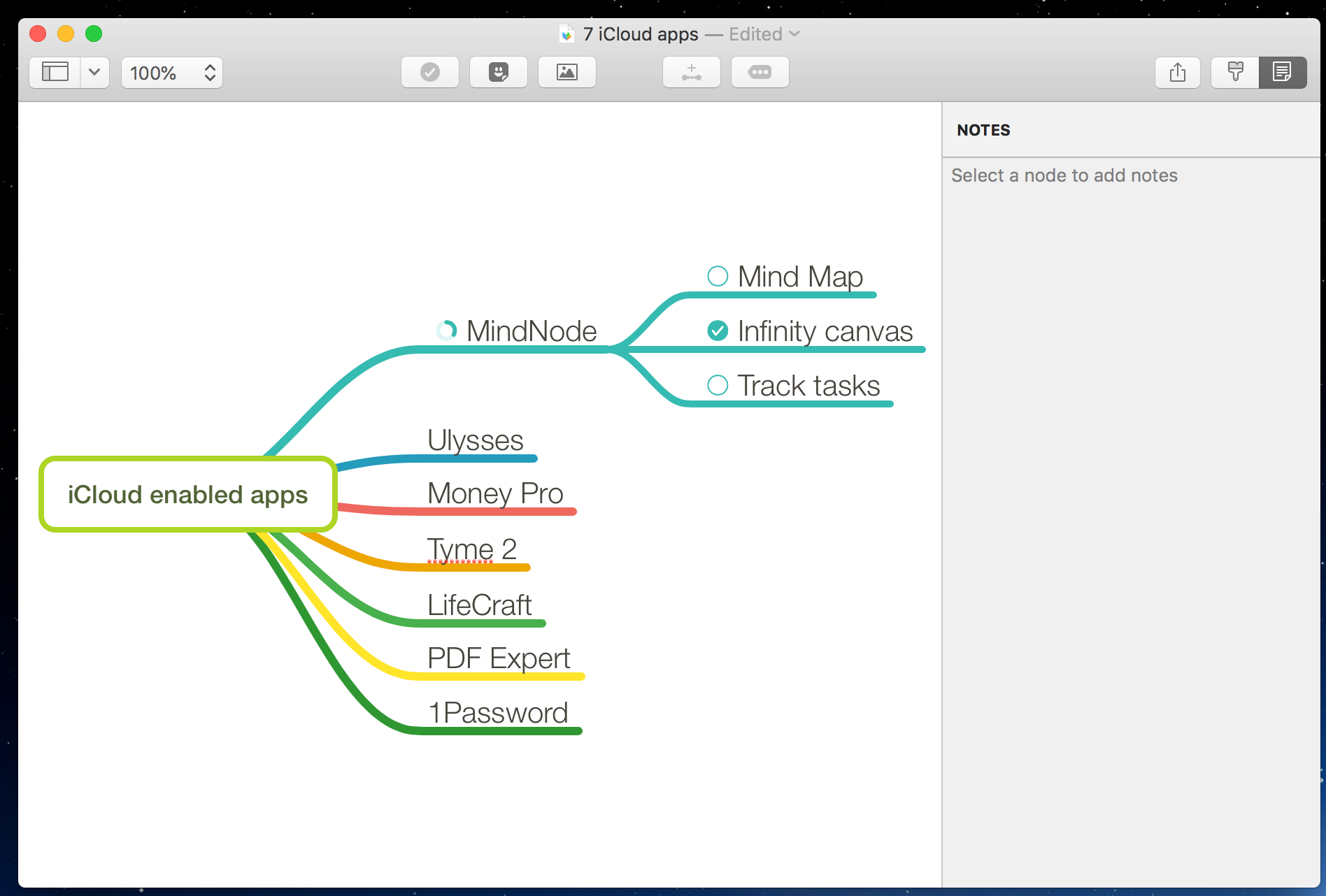 MindNode showing an example of mind map project