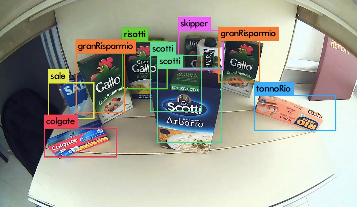 Resultado de imagem para object detection