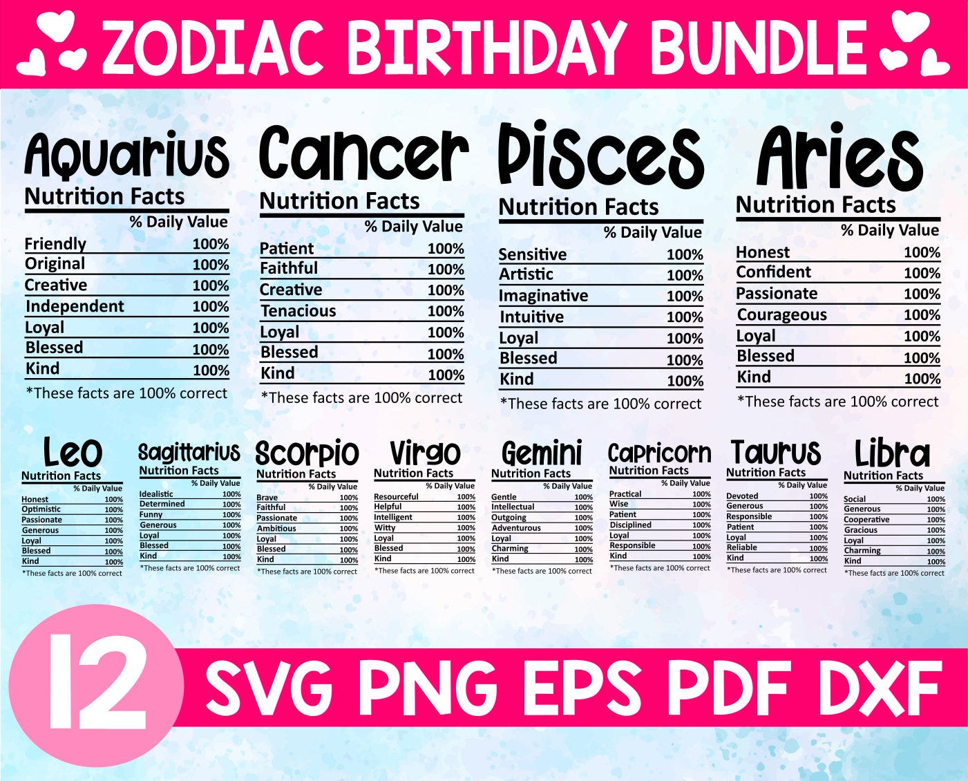 Zodiac Birthday Nutrition Facts Bundle svg,Zodiac Nutritional Facts svg,Zodiac Birthday shirt svg,Gift for Birthday Queen svg