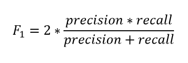 Image result for f1 score equation