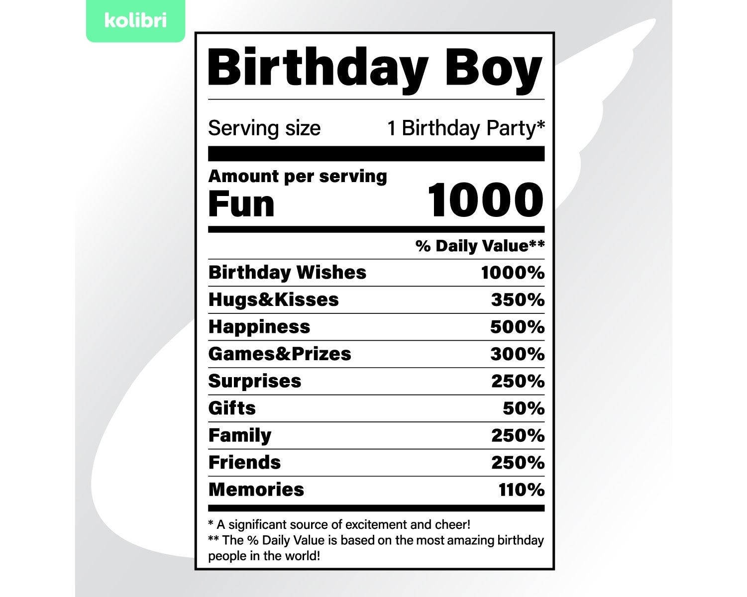 Birthday svg – Nutrition facts svg – Nutrition svg – Birthday boy svg – Birthday boy png – Party svg – eps, png, dxf, pdf, svg for cricut