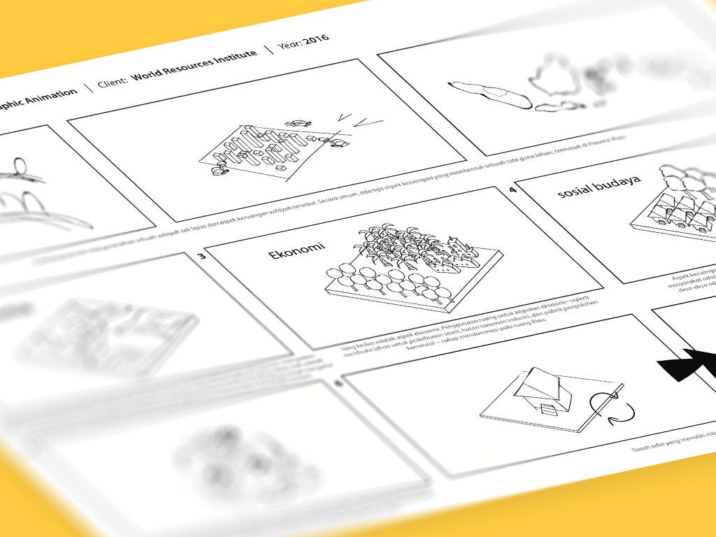 Proses storyboard untuk animasi