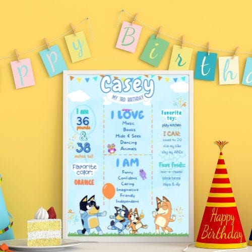 Bluey Milestone Birthday Board