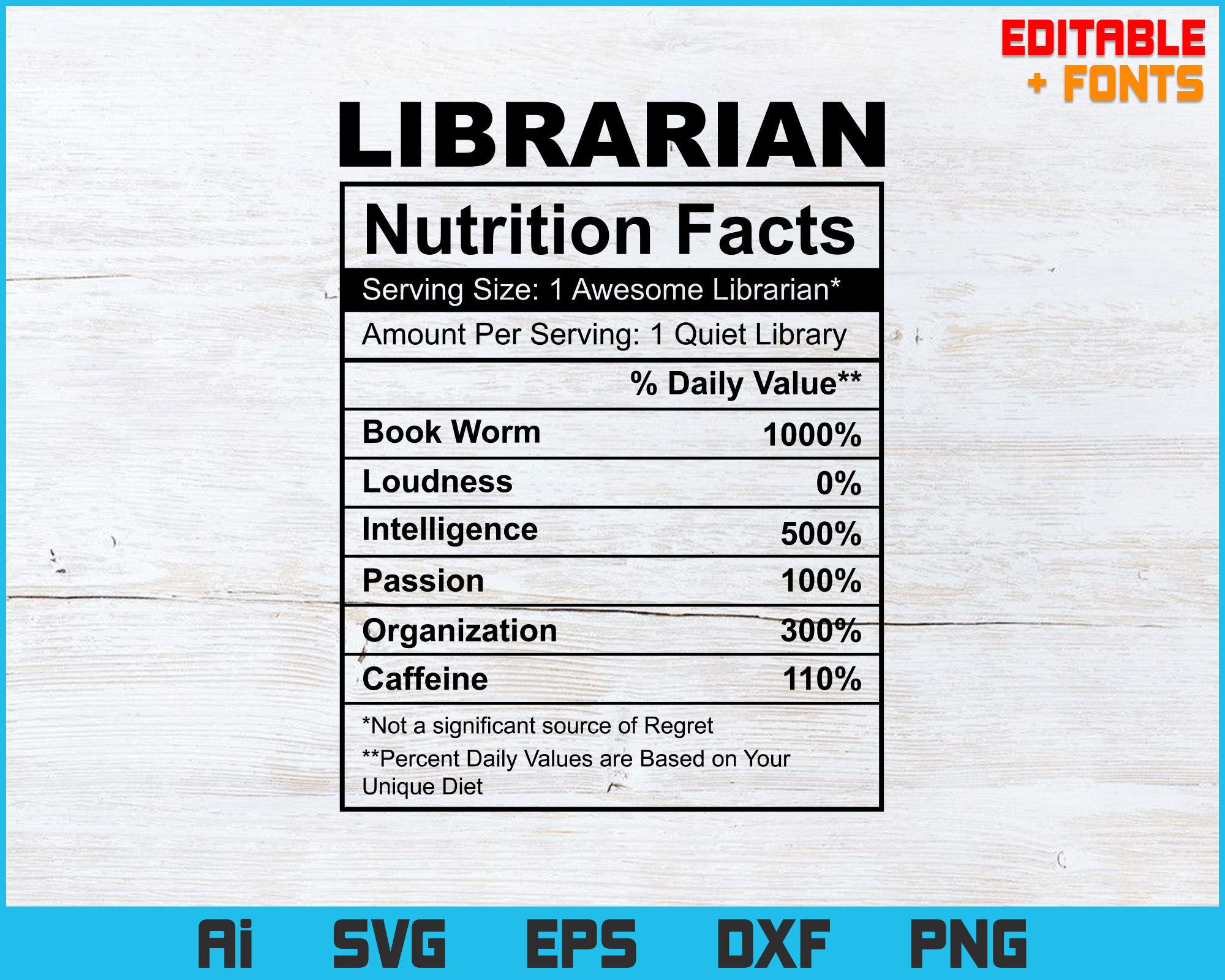 Librarian Funny Nutrition Facts Editable Mug T-shirt Design in Ai Png Svg Files, Funny Librarian Svg Files for cricut, Books Lover svg