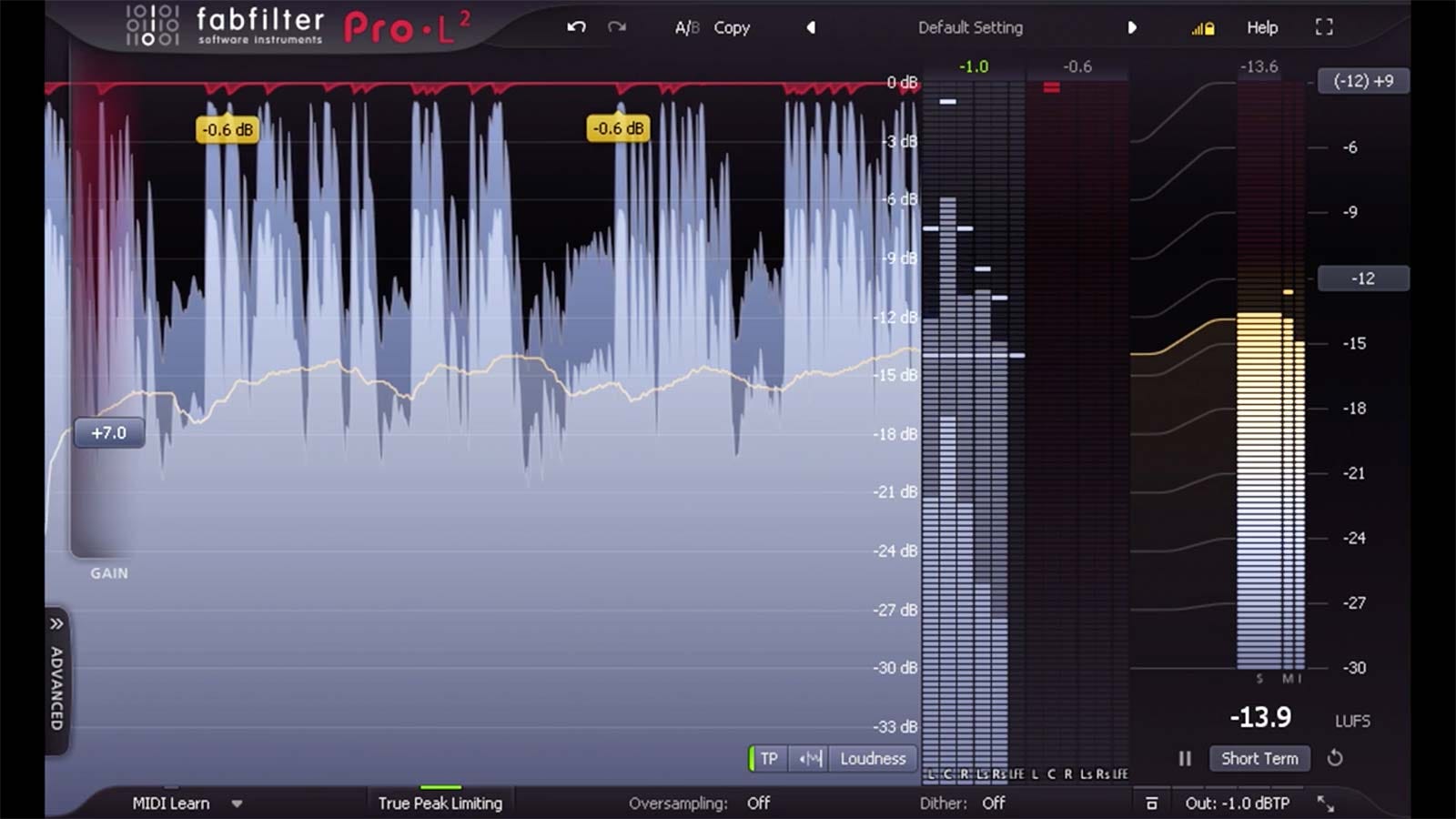 fabfilter pro l2 audio limiter for music production