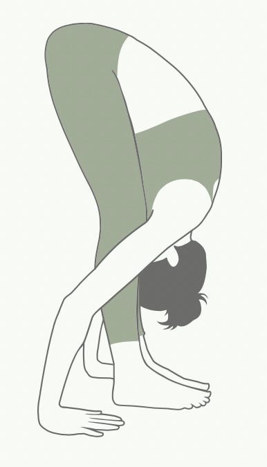 Padahastasana