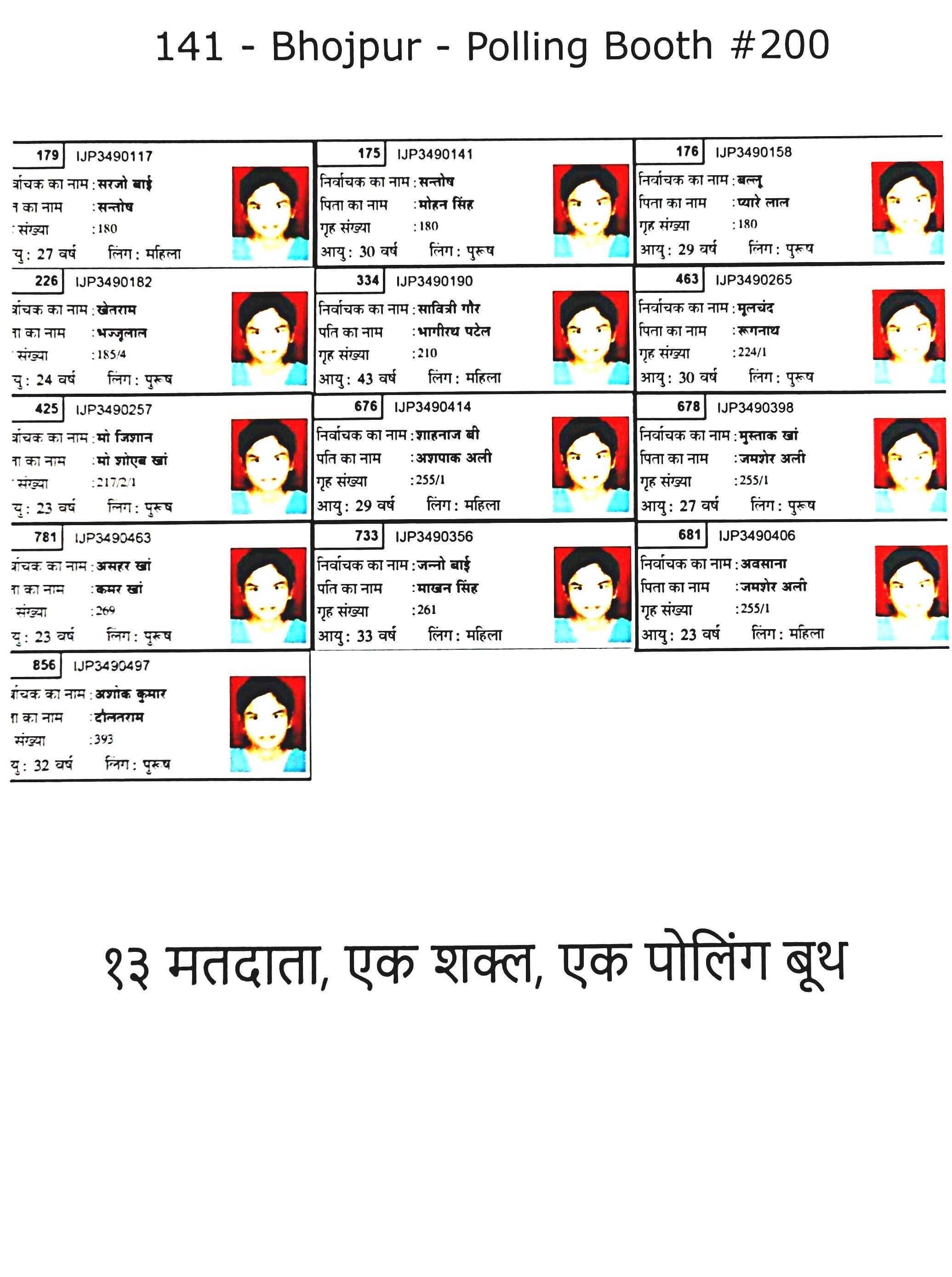 1.1b One Face: 36 Voter IDs