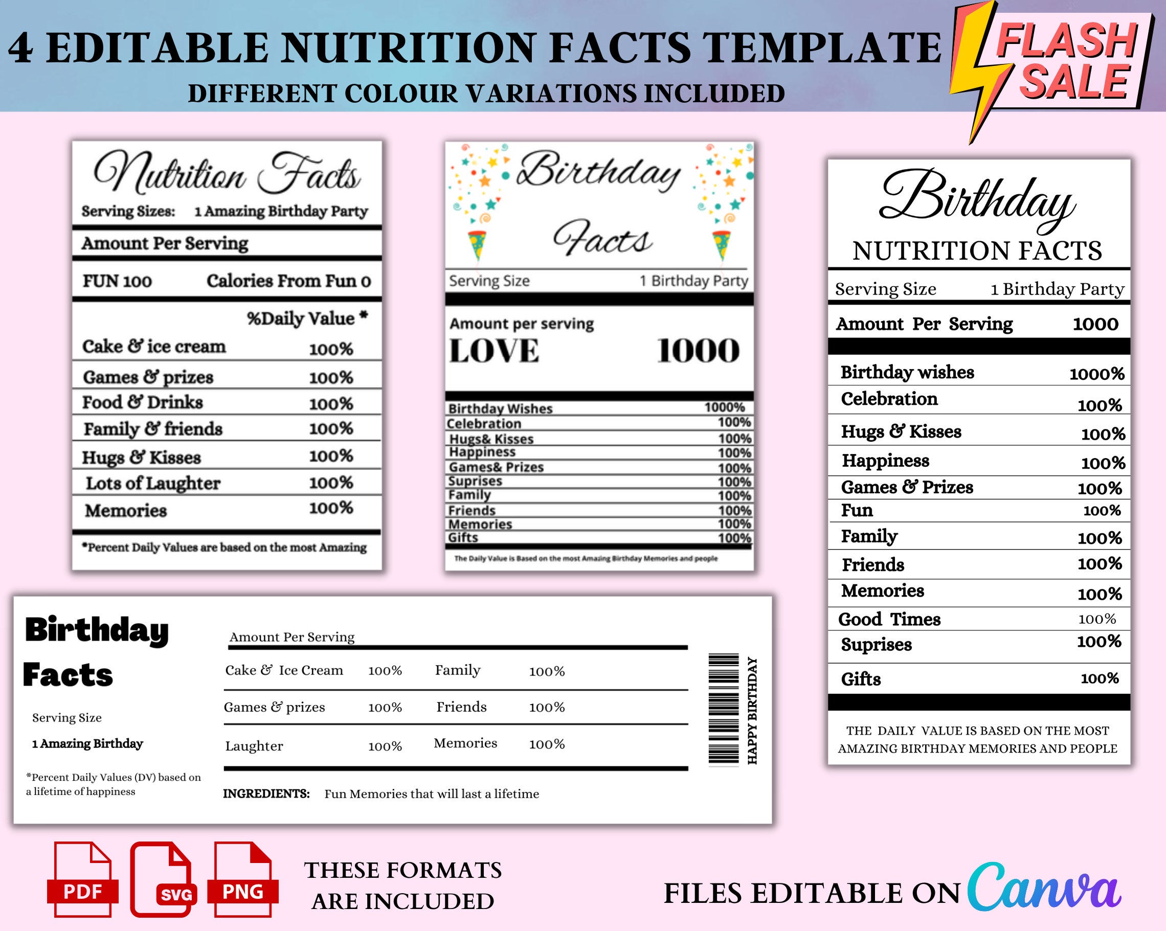 Nutrition Facts | Editable Nutrition | Instant Download | Nutrition PNG | Blank Nutrition Template | Nutrition Facts Shirt | Nutrition