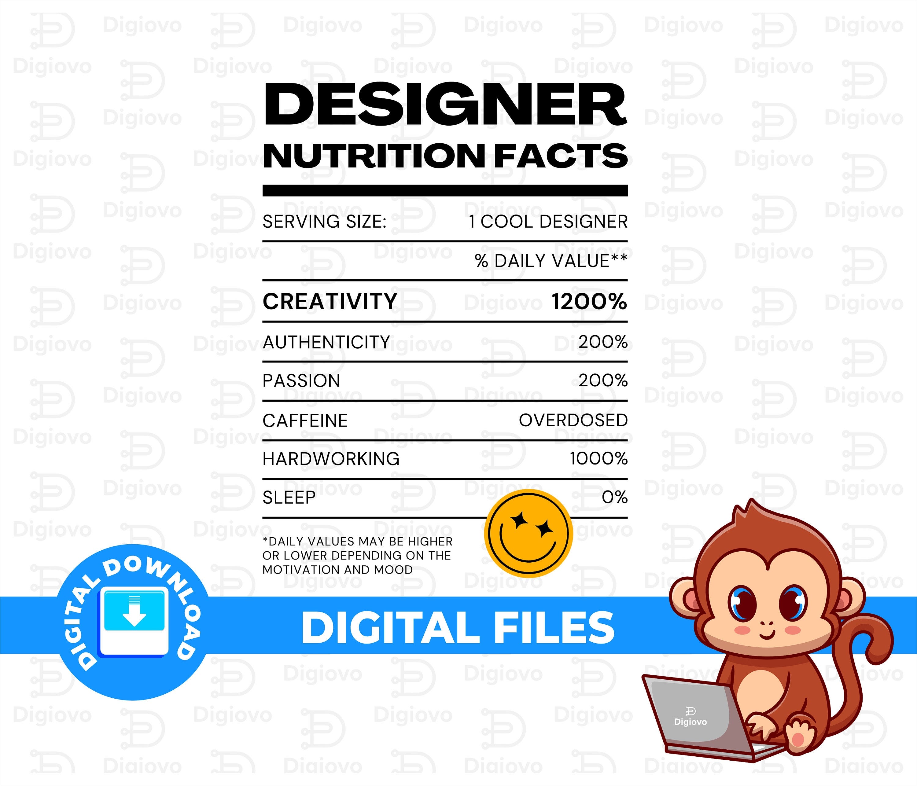 Funny Nutrition Fact Typography Graphic Designer,Nutrition facts clipart – Nutritional svg – Blank template label