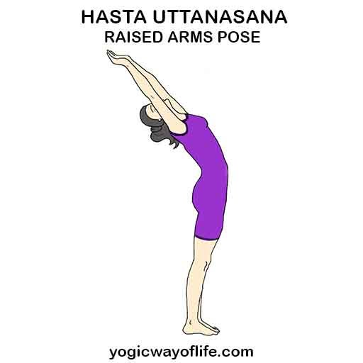 Hastauttasana
