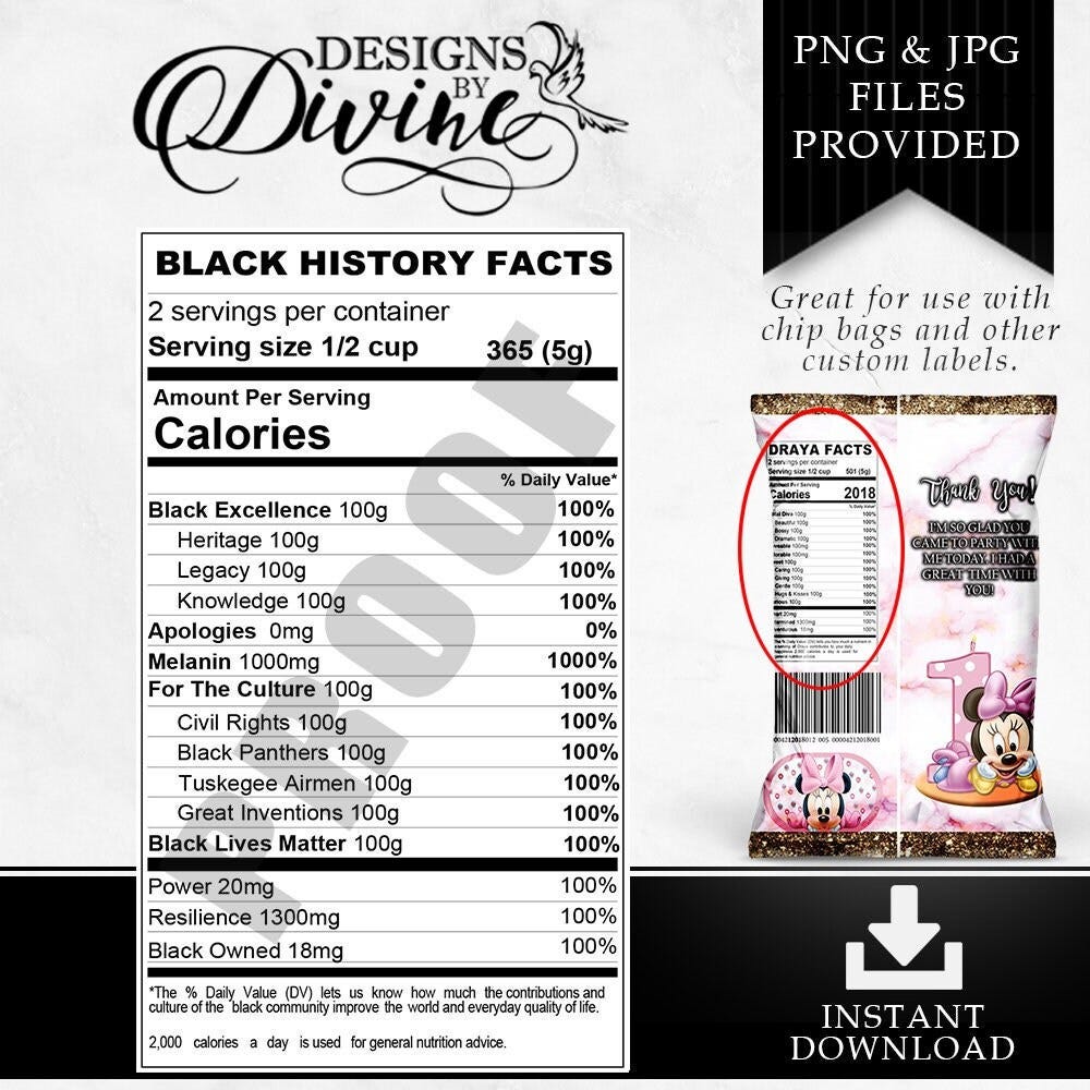 Black History Nutrition Facts Label - Custom Label - Chip Bag - Water Bottle Label - Candy Label - Printable - Party Favor - Custom Favors
