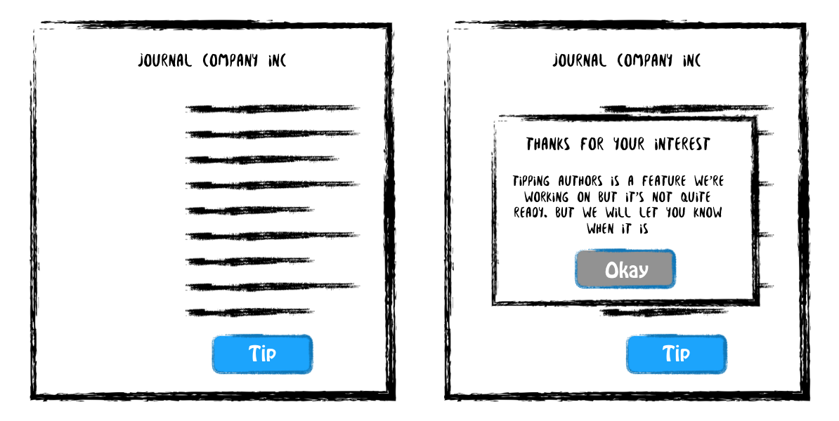 A hypothetical fake door test to quantify interest in a tip the author functionality. Source: https://crstanier.medium.com/a-product-managers-guide-to-painted-door-tests-a1a5de33b473