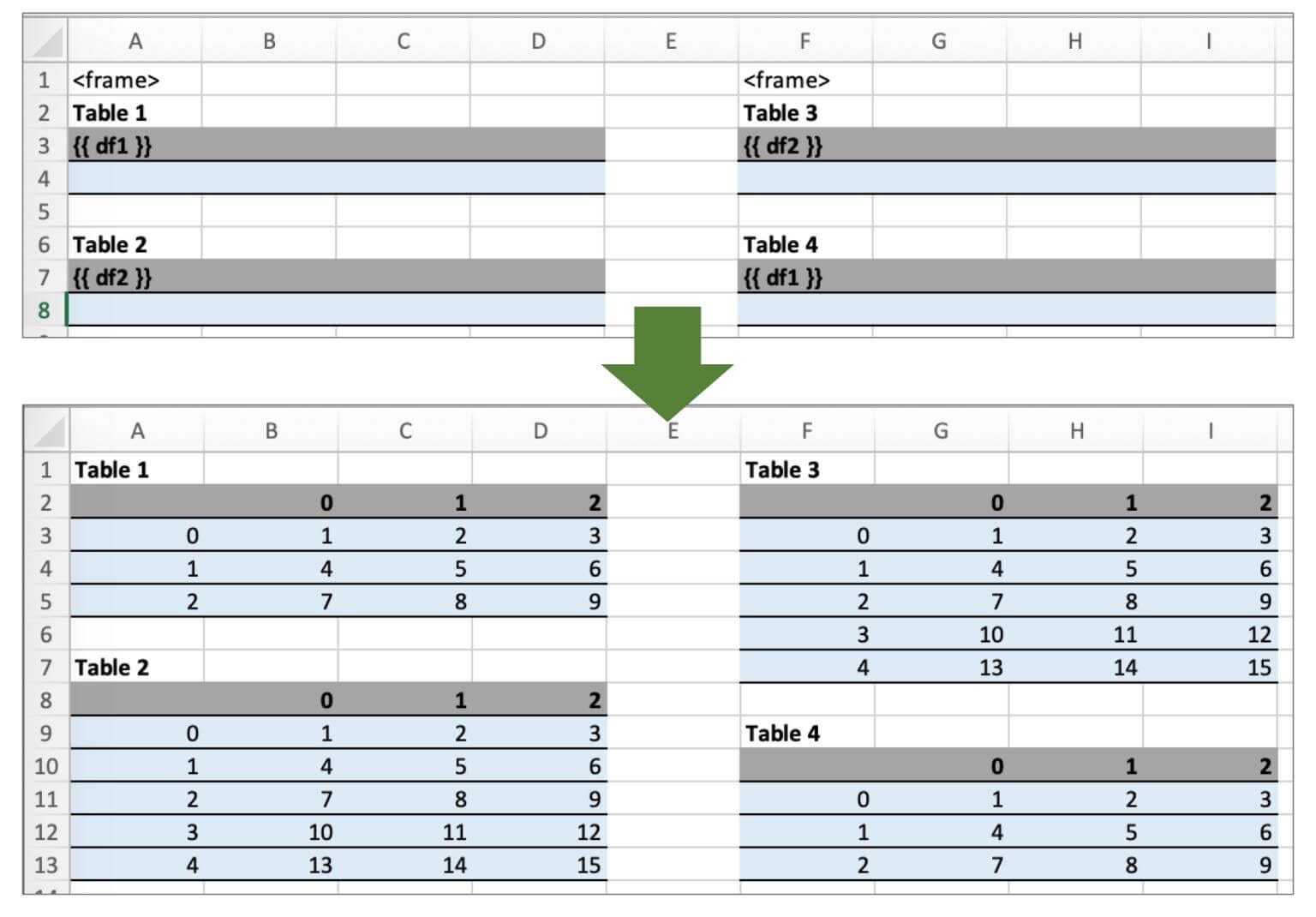 Figure-2