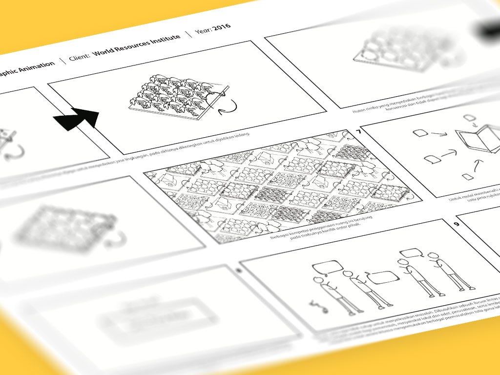 Proses storyboard untuk animasi