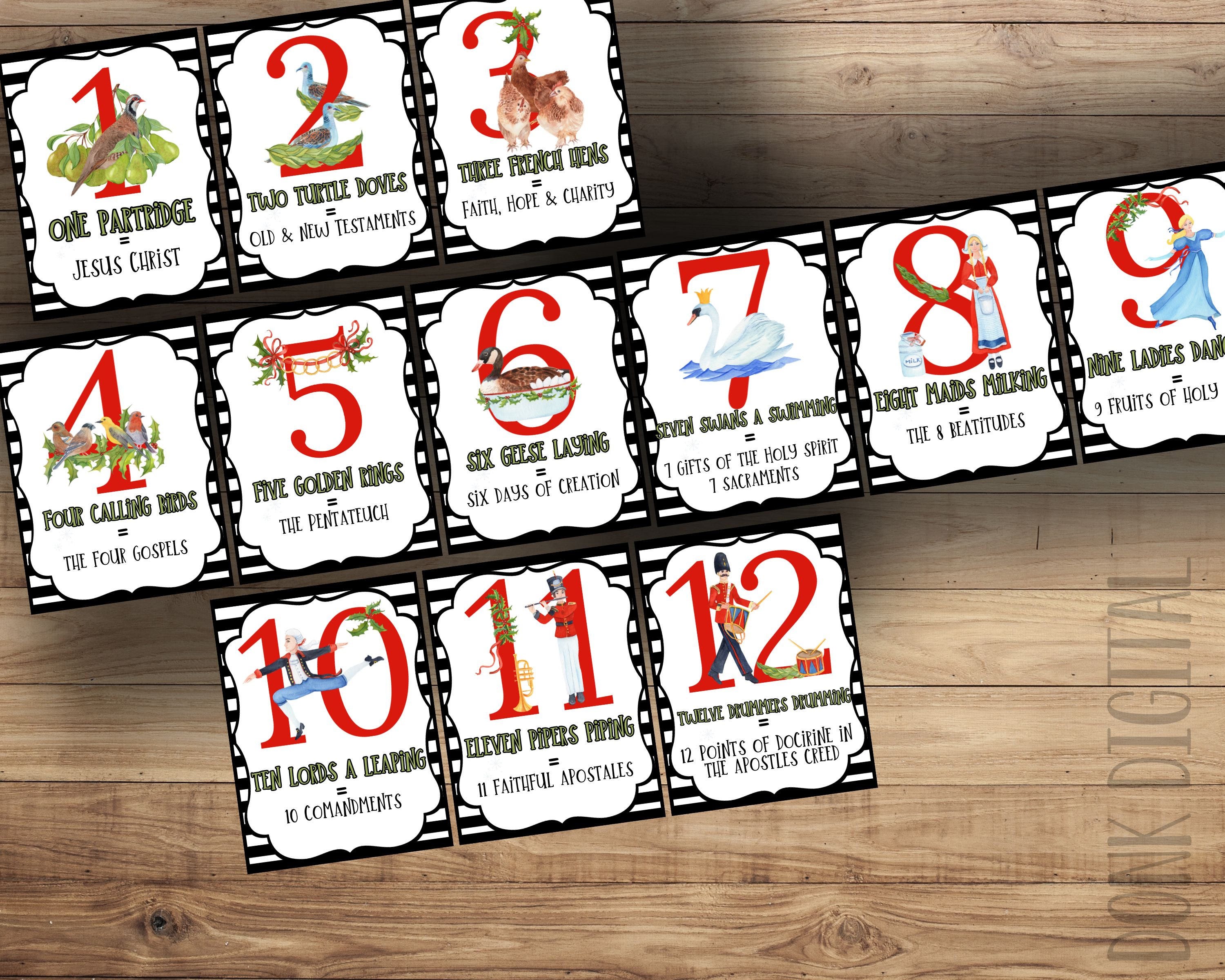 Religious 12 Days of Christmas Tags- 12 days of Gifts- Christmas Tags- Twelve Days Meaning