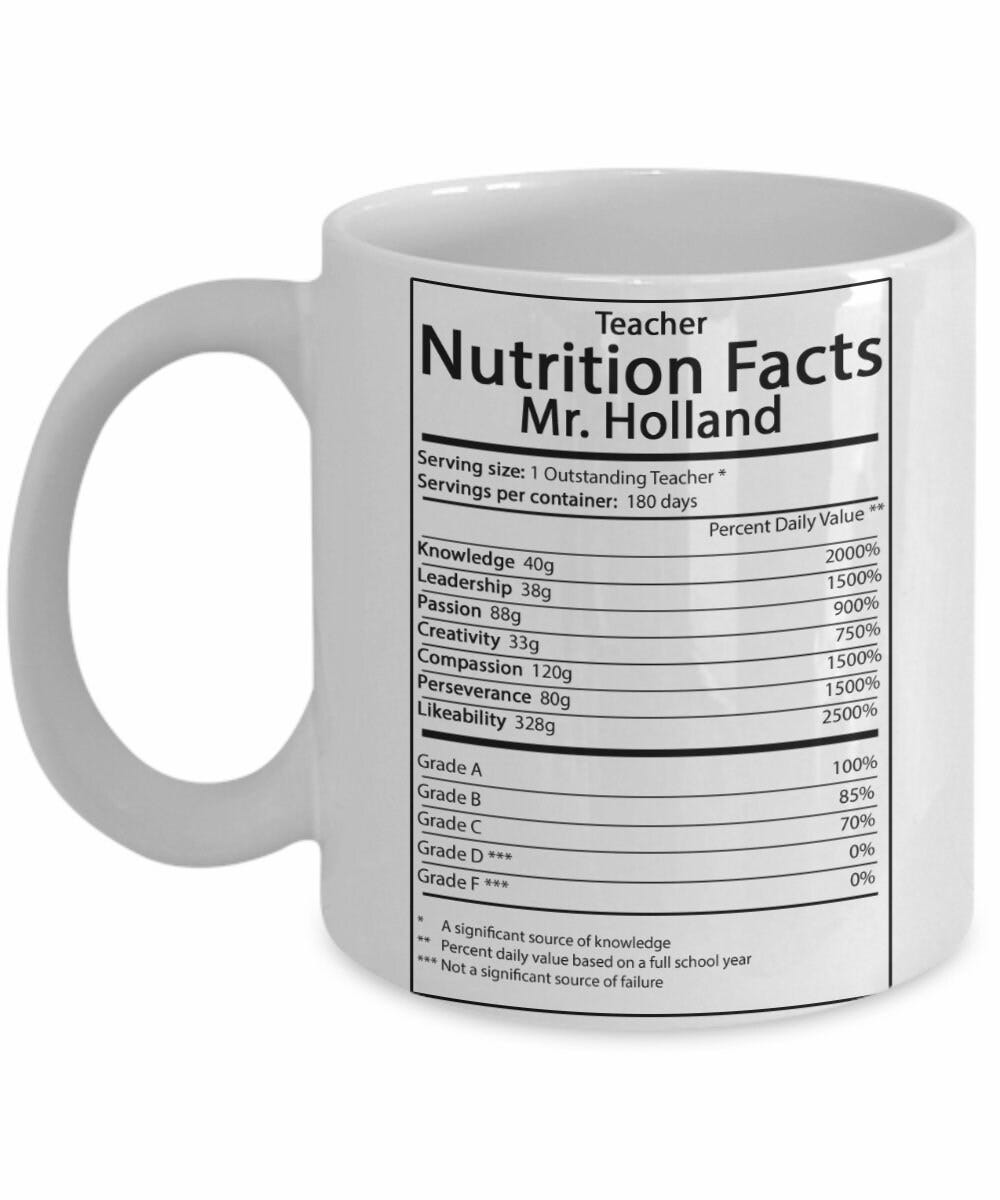 Teacher Appreciation Gift - Nutrition Facts Mug - Personalized Gift