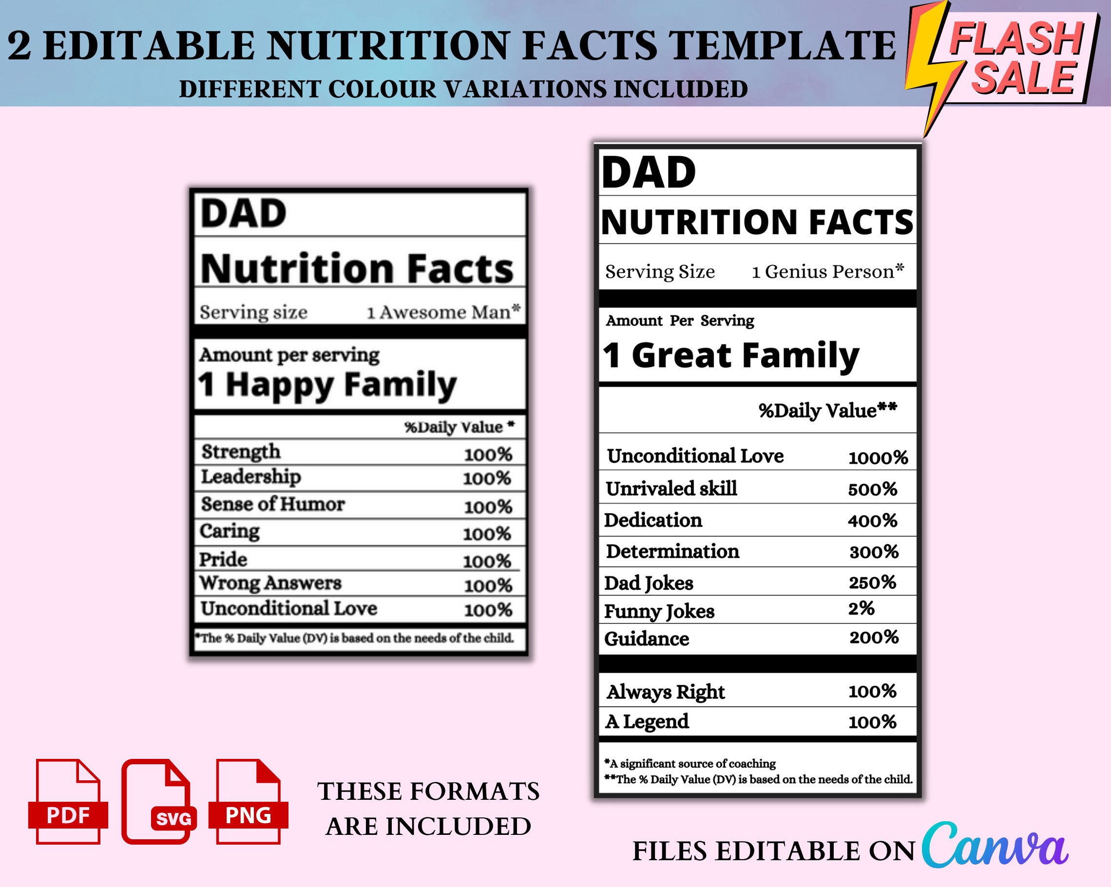 Dad Nutrition Facts | Editable Nutrition | Nutritional Label | Dad Nutrition | Instant Download