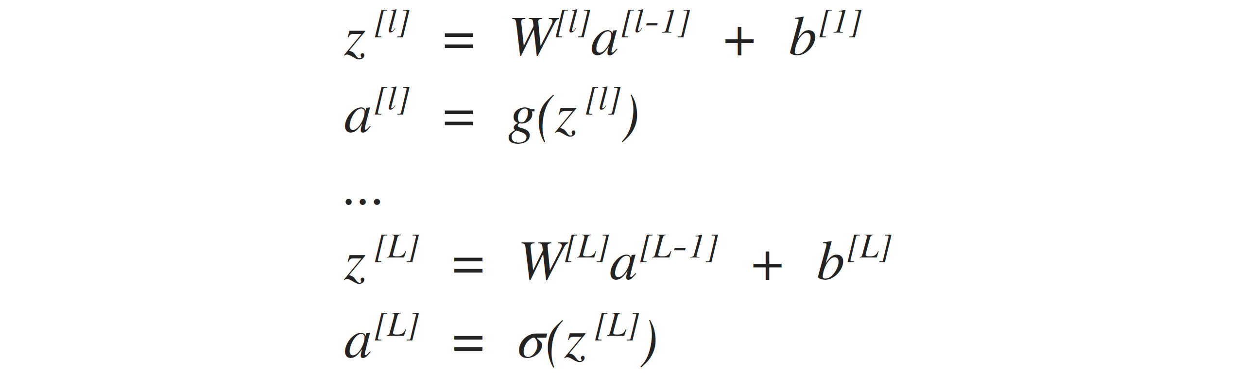 à¸à¸¥à¸à¸²à¸£à¸à¹à¸à¸«à¸²à¸£à¸¹à¸à¸ à¸²à¸à¸ªà¸³à¸«à¸£à¸±à¸ forward propagation