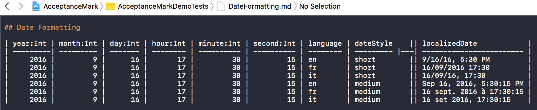 Date formatting markdown file