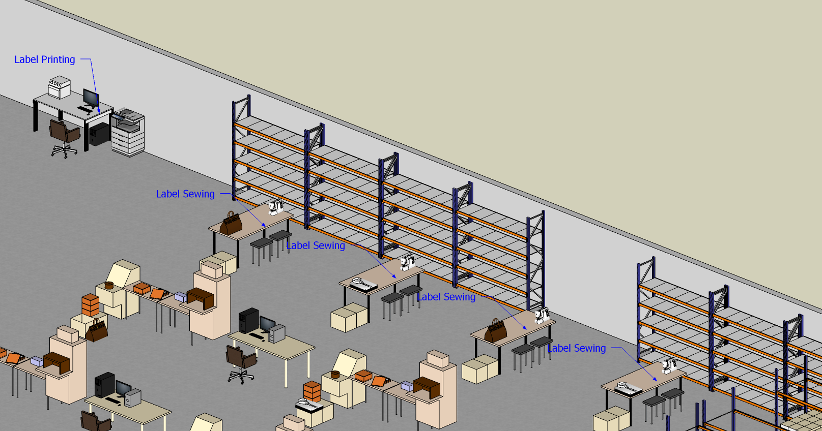 Step 3: 4 workstations where operators perform label sewing