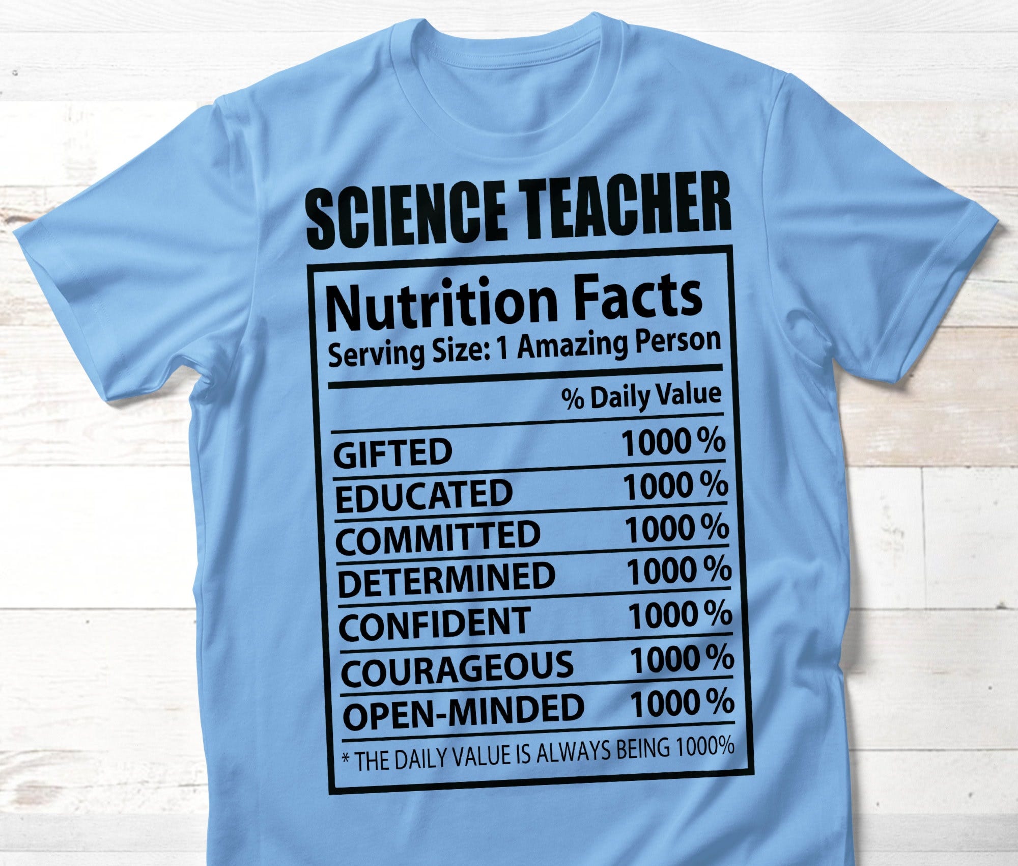 Science Teacher SVG, Teacher svg, Teacher Shirt svg, Teacher Gift svg, Nutrition Facts svg, Instant Digital Download