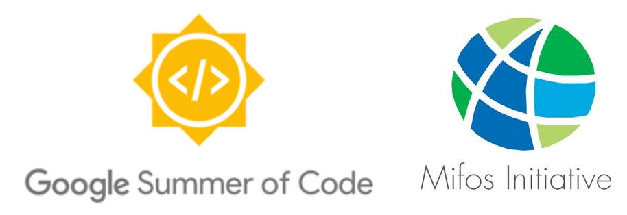 Image result for google summer of code mifos