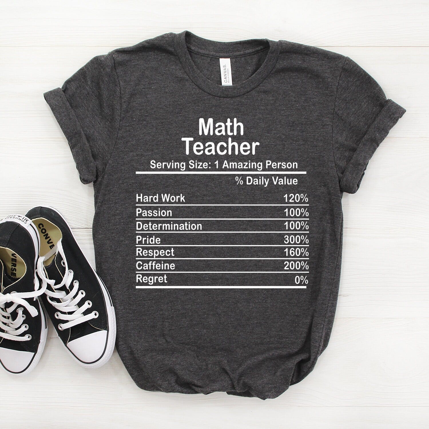 Personalized Math Teacher Nutrition Facts Shirt, Math Teacher Shirt, Math Teacher Gift, Math Teacher T shirt, Math Teacher Nutrition Facts