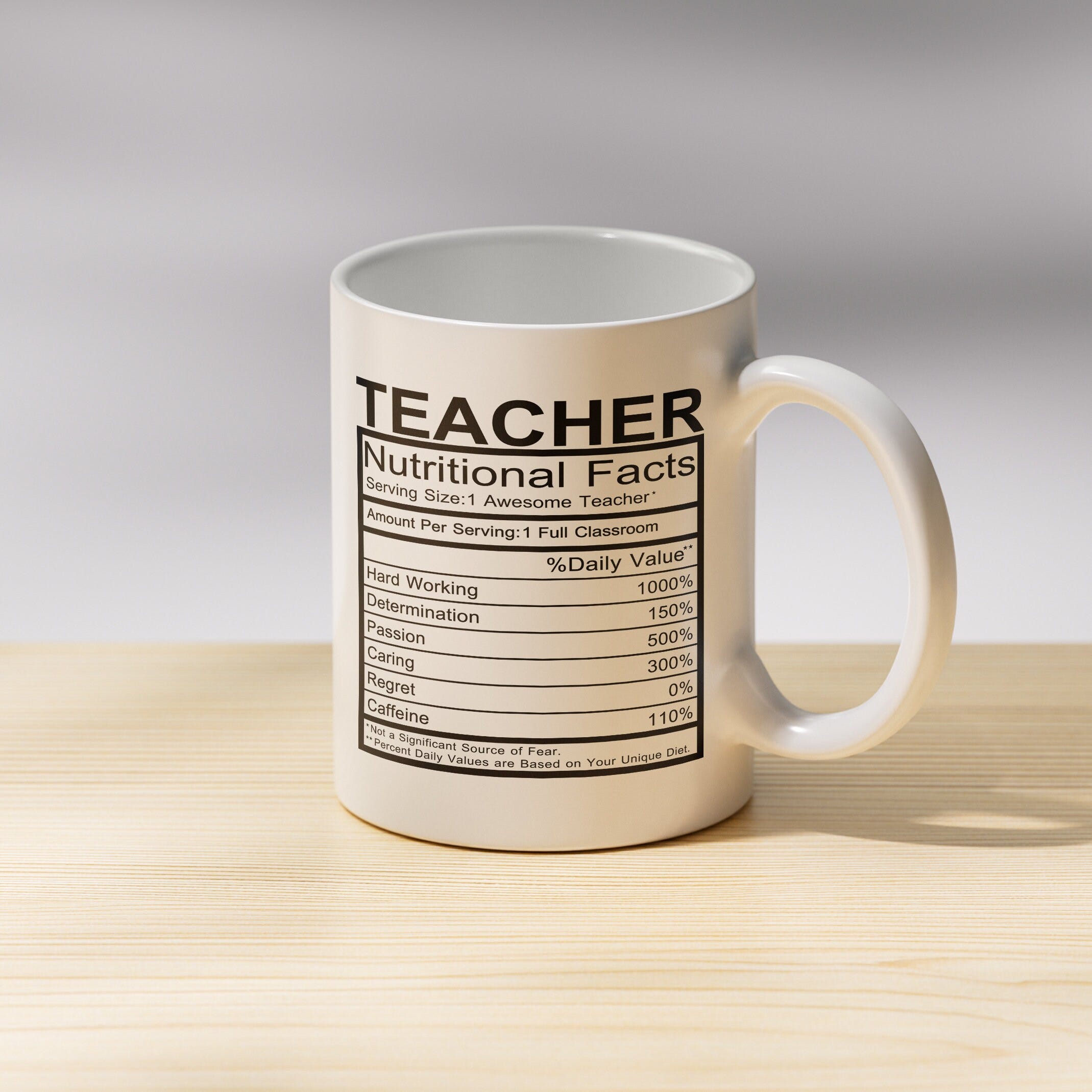 Teacher Nutrition Facts Mug | Personalized Mug | Magic Mug