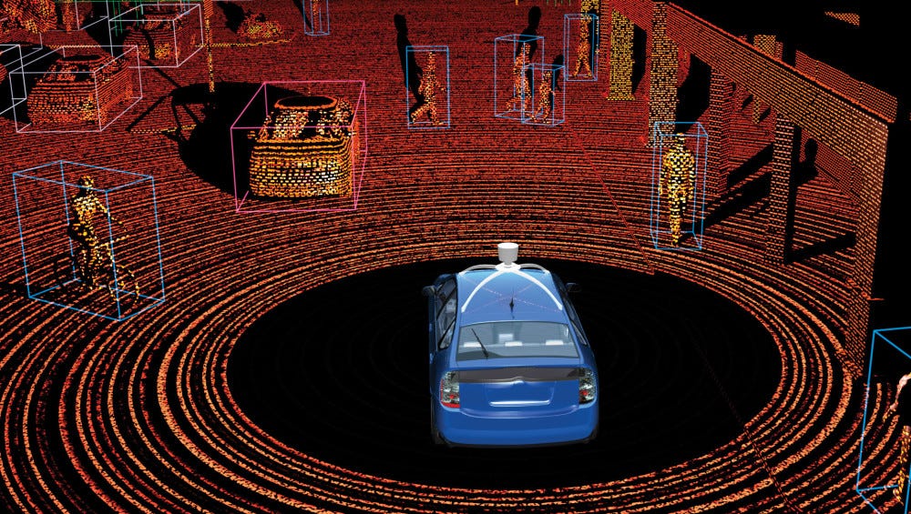 Image result for autonomous car lidar