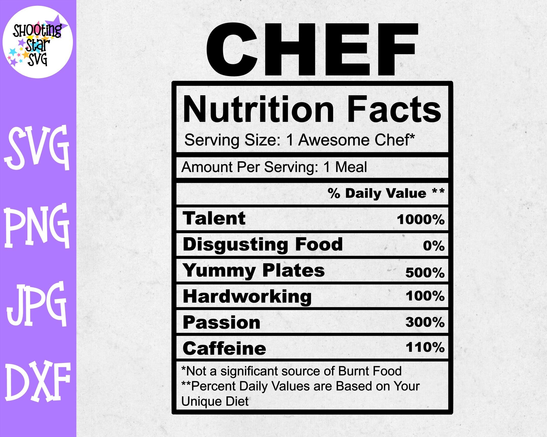 Chef Nutrition Facts SVG - Chef SVG