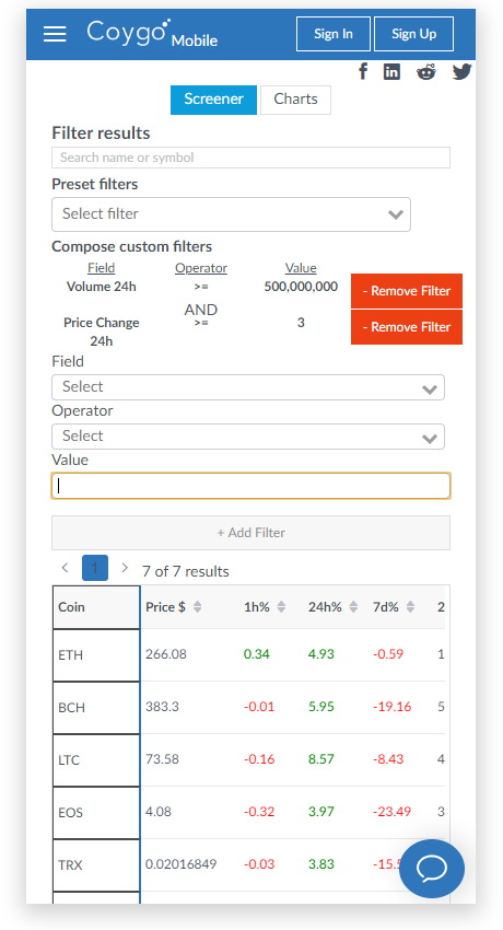 Coygo Screener with a filter for high volume assets