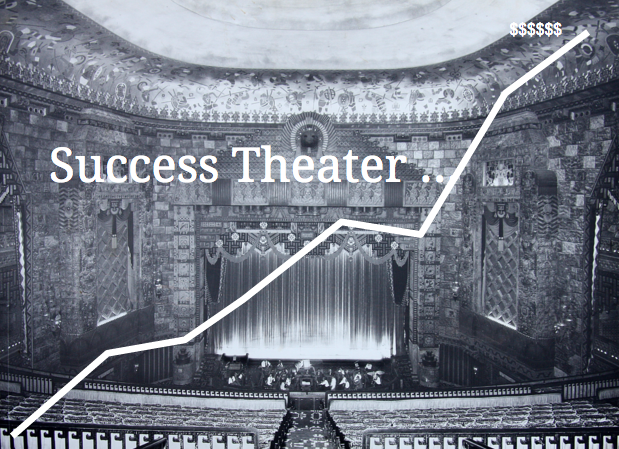 Success Theater…