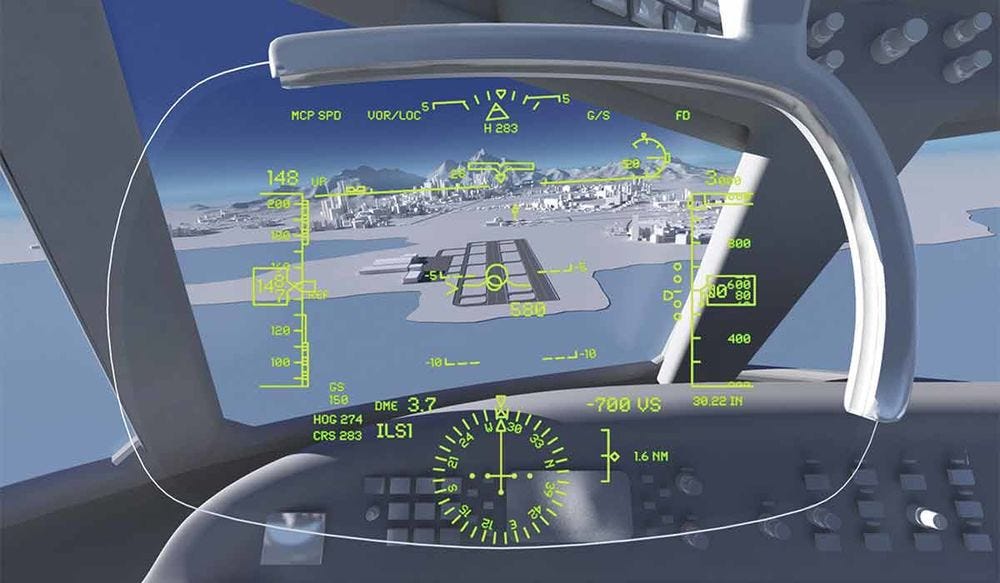 Advancing avation technology - AR dashboard