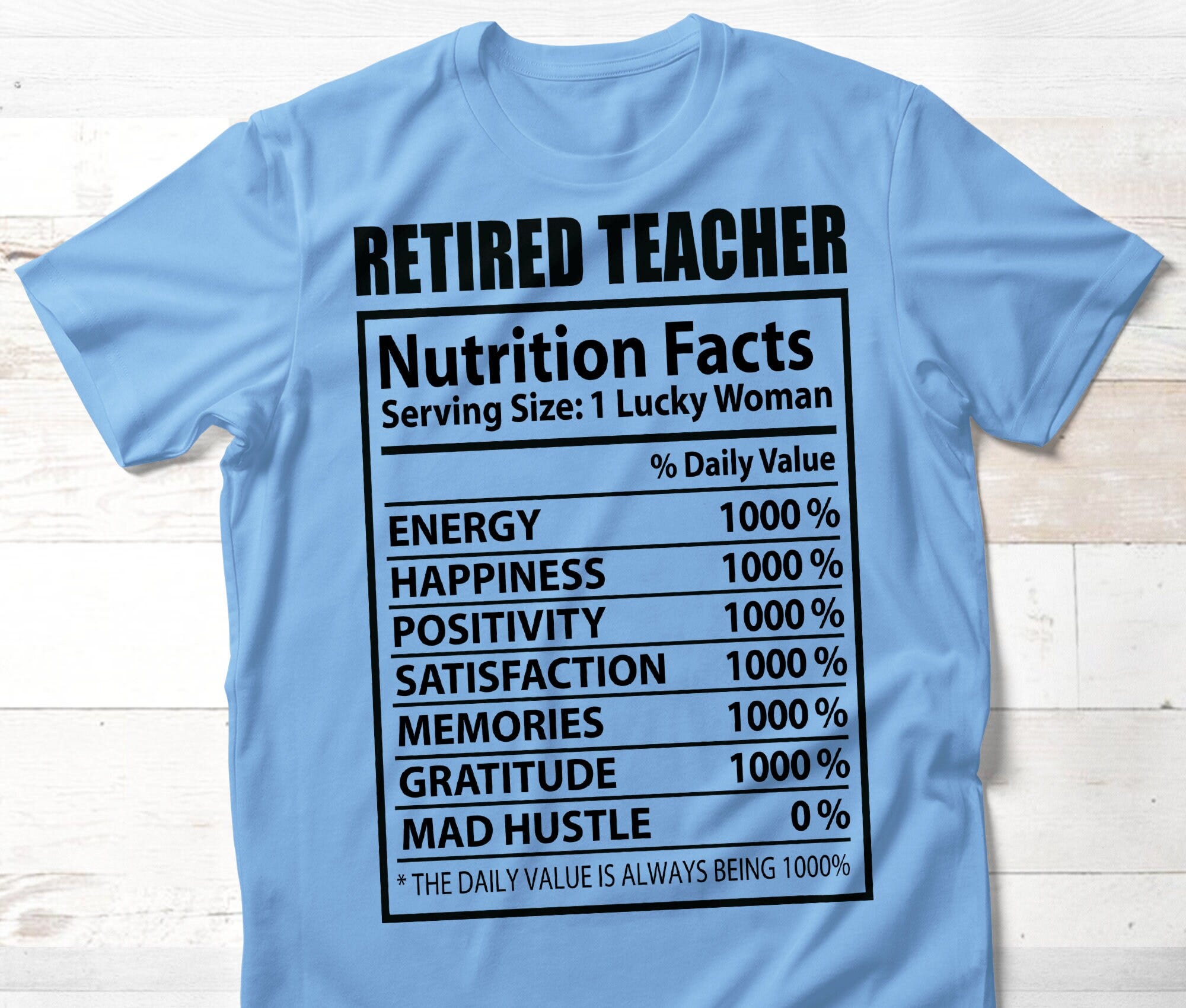 Retired Teacher SVG, Retirement svg, Happy Retirement svg, Retirement Party svg, Nutrition Fact SVG, Instant Digital Download