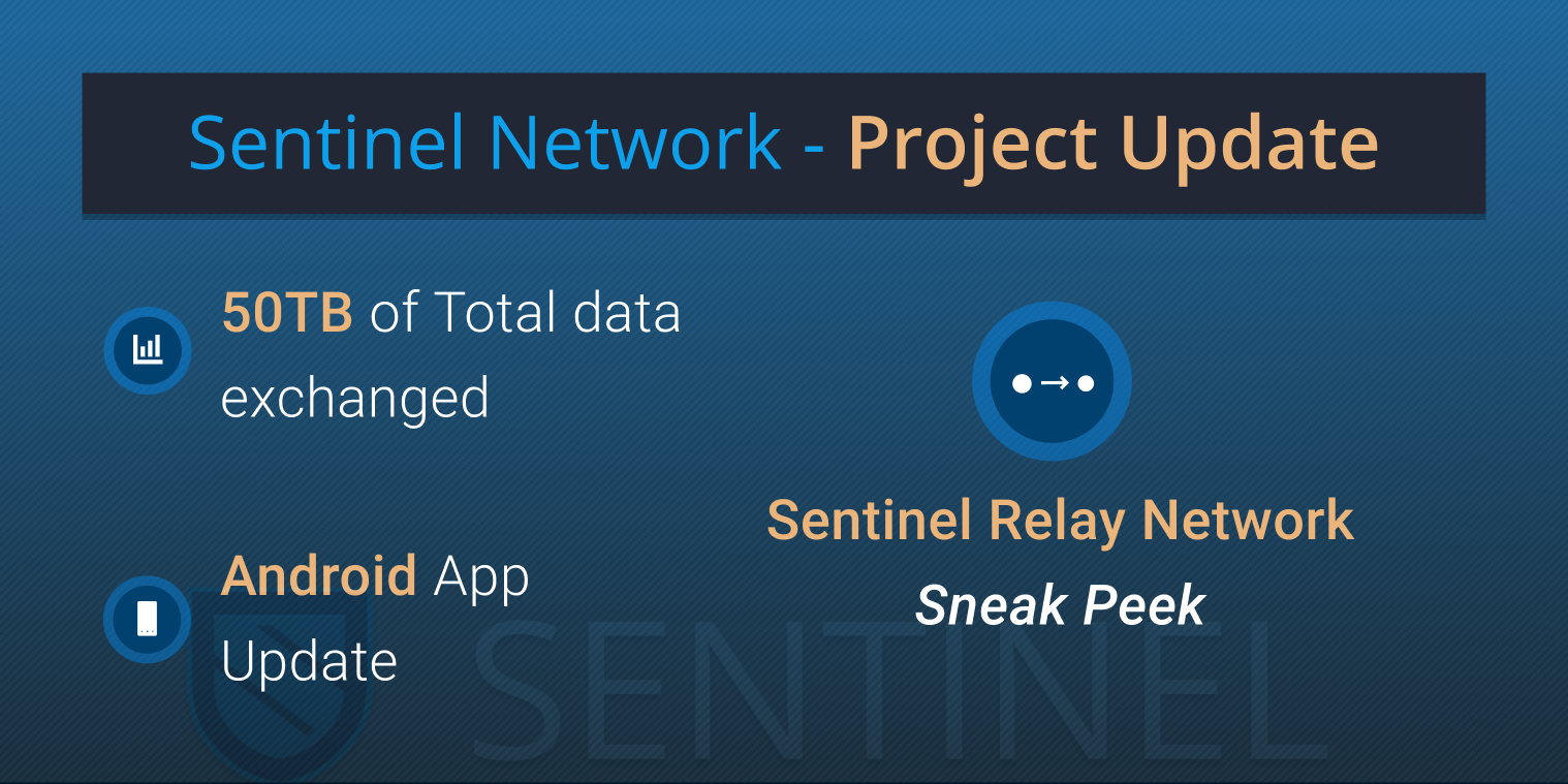 Browser sentinel. Sentinel Network. Sentinel ACC. Sentinel звонят. Sentinel tracking.