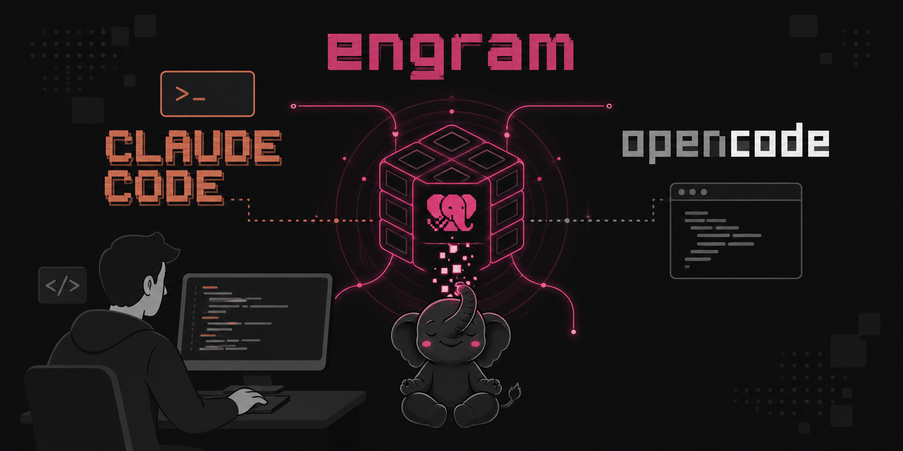 Engram: Cómo darle memoria a tus agentes de IA (Claude Code, OpenCode)