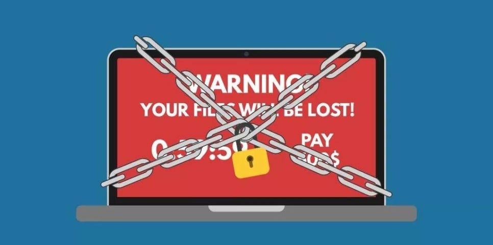 Malware heuristic