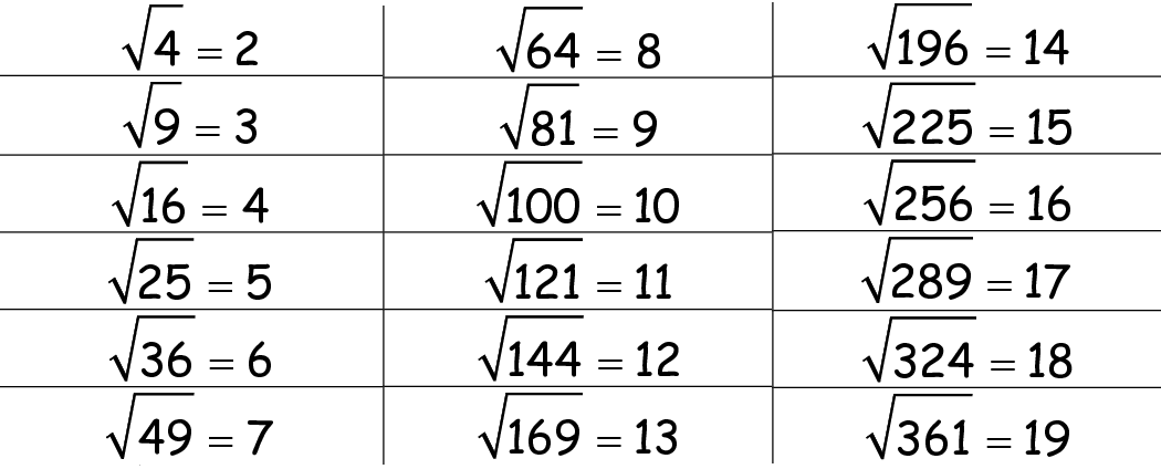 Корень из 337