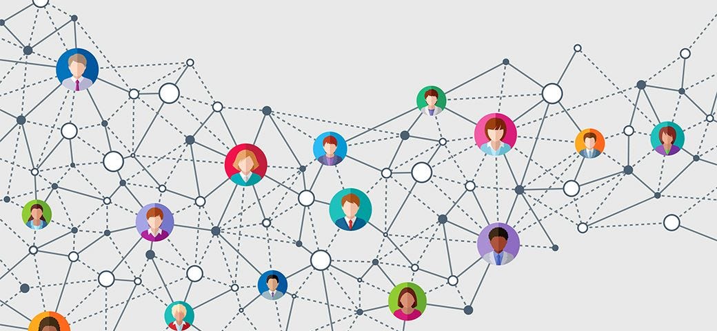 Network are groups