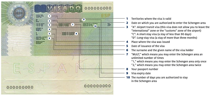 Where does located. Ырутпут visa number где найти. Long-stay visa for the Schengen area. Visa number where is. International Tourism and Schengen visa.