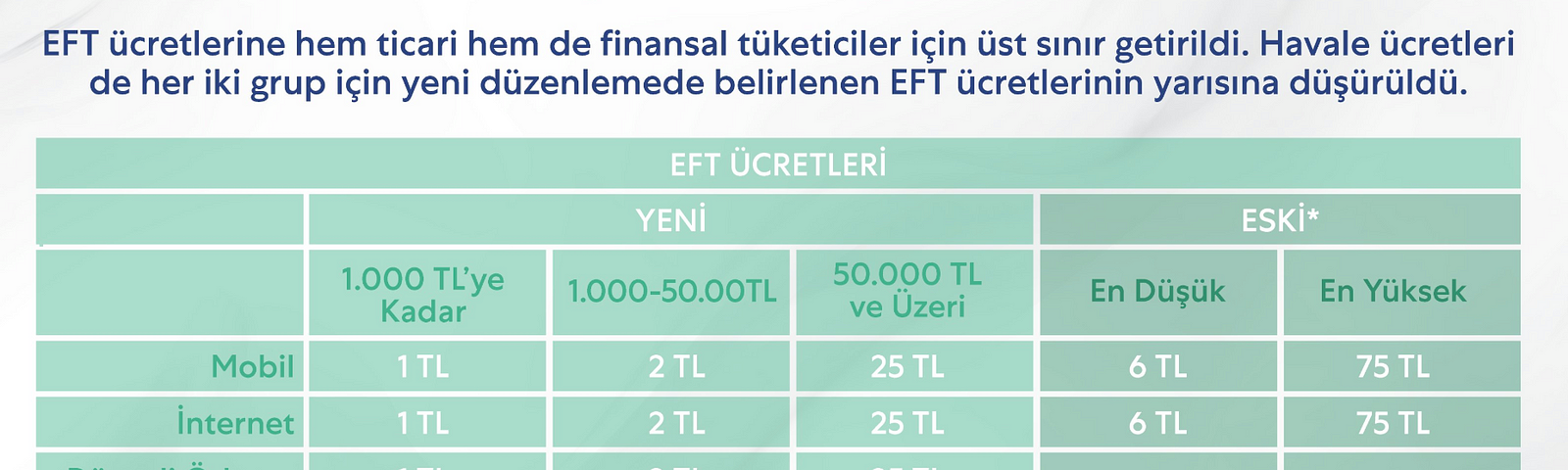 Spt aki версии