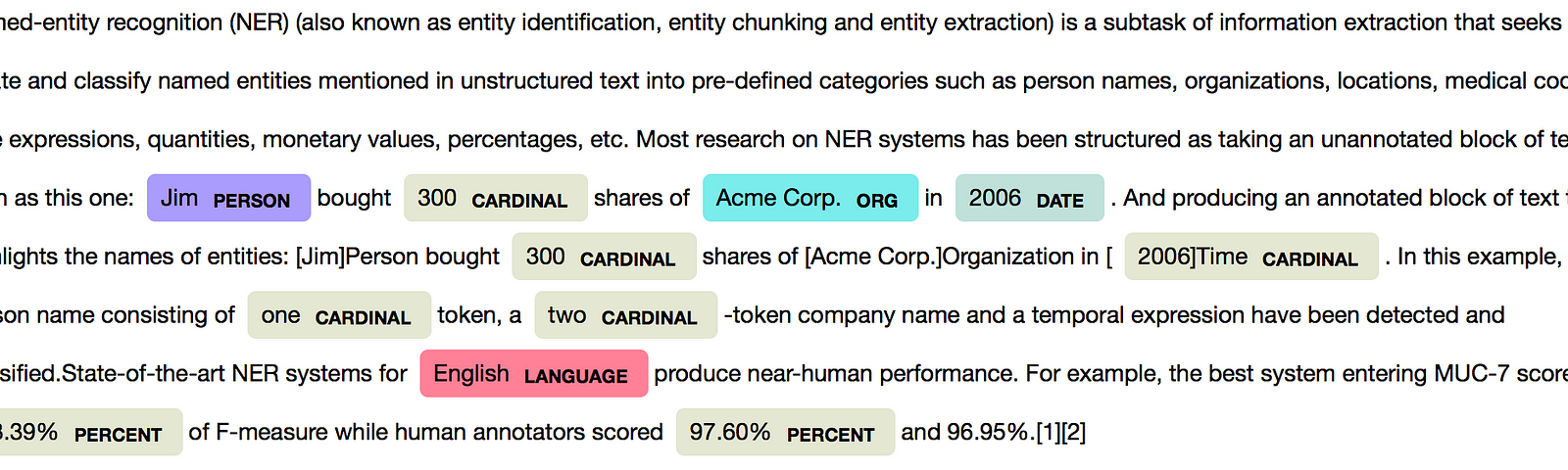 Recognition name