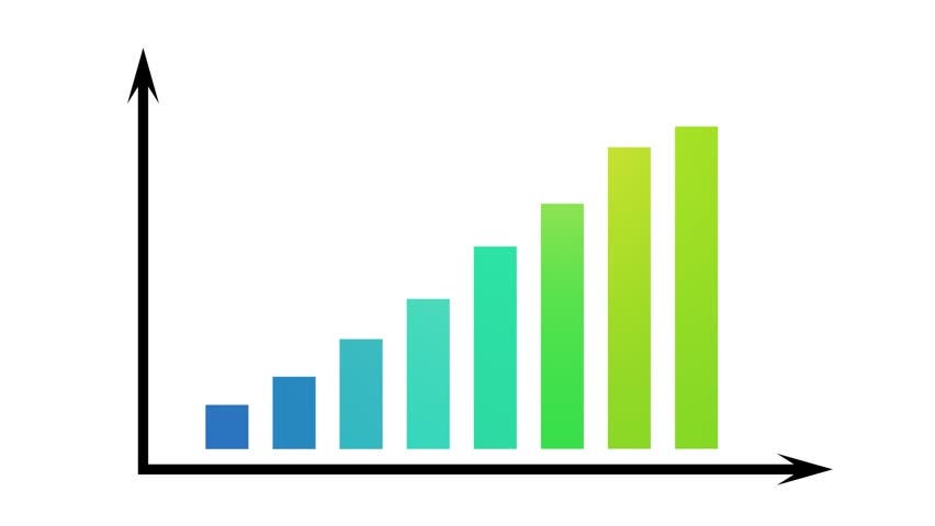 Видео диаграмма. Динамика роста анимация. Рост показателей анимация. Animated Bar Chart. Линейный график рост анимация.