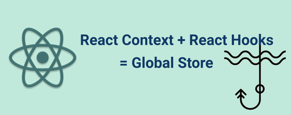 React контекст. React context. Props drilling React. Use context React. React Hooks Global State icon.