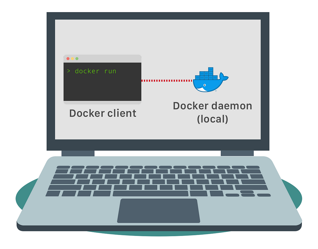 Docker demon run. Docker for Windows. Docker Run. Home docker. Бухгалтерия на docker.