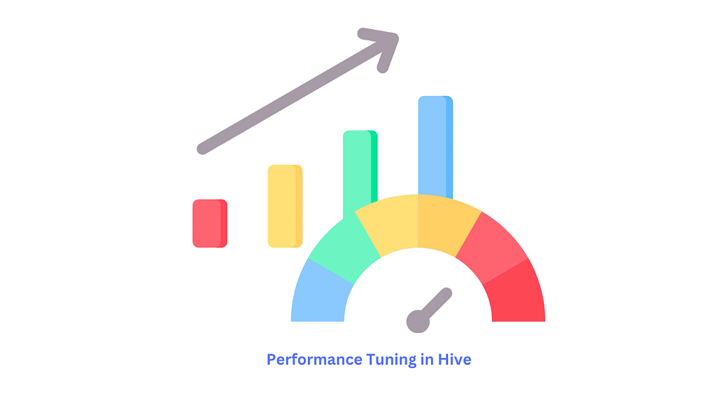 An Exploration Of Hive Optimization Techniques With Examples Flipboard