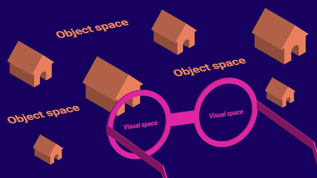 What is space made of