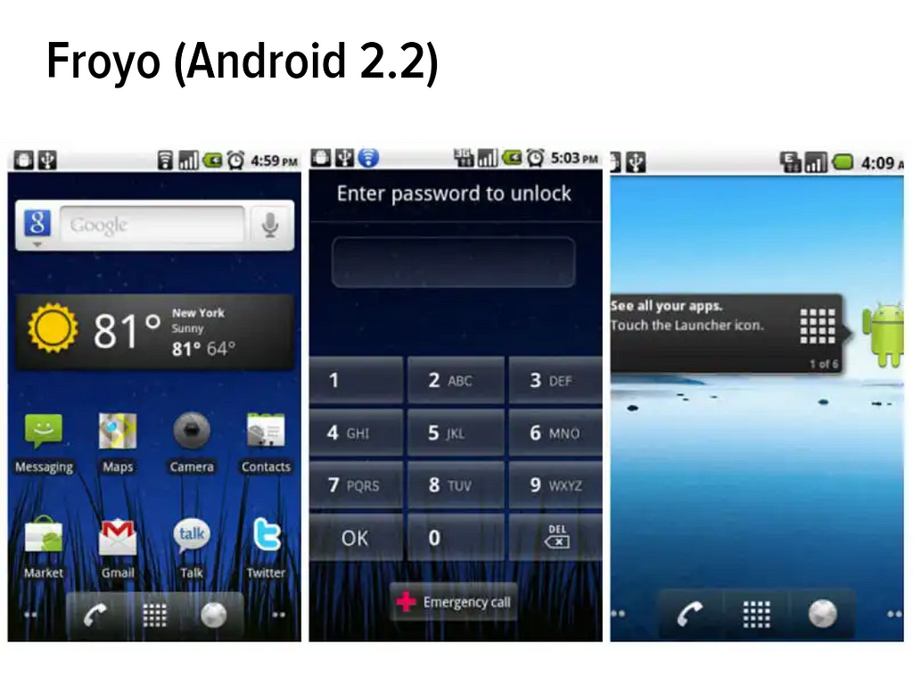 Android 2.2. Android Froyo. Андроид 2.2. Интерфейс андроид 2.3. Андроид 2.2 Фройо.