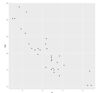 R python. Python два в одном. Python c Speed 64000.