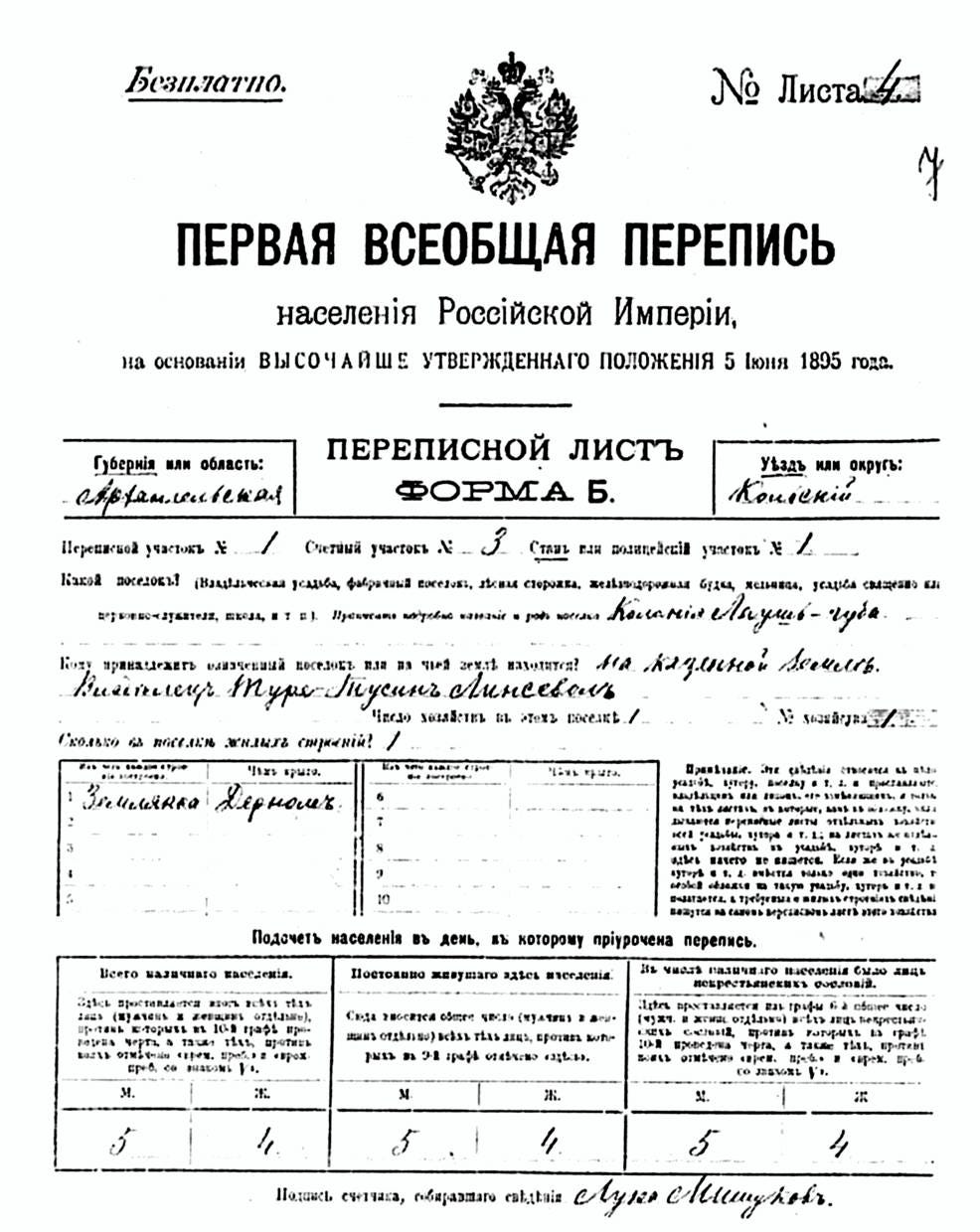 Перепись населения 1897. Первая Всеобщая перепись Российской империи. Первая Всеобщая перепись населения Российской империи. Первая Всеобщая перепись населения Российской империи 1897 года списки. Всеобщая перепись населения Российской империи 1897 г переписные листы.